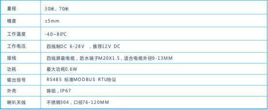 BET9登录入口生态流量是什么？奥斯恩带大家了解生态流量在线监测系统治理方案(图13)