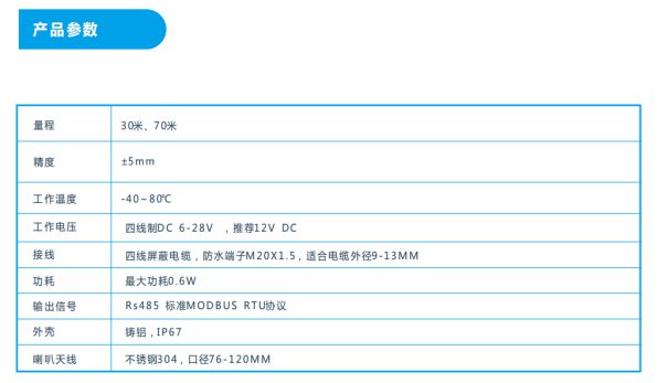 BET9登录入口奥斯恩雷达水位流量监测治理解决方案(图3)