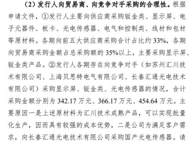 伟邦科技归母扣非净利三连降8家客户与供应商重合BET9登录入口合理性遭问询(图3)