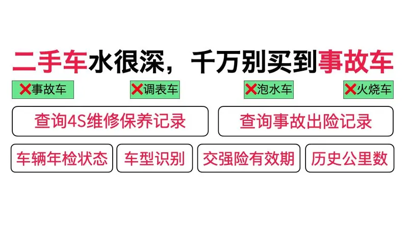 BET9登录入口汽车钣金-汽车钣金怎么做？