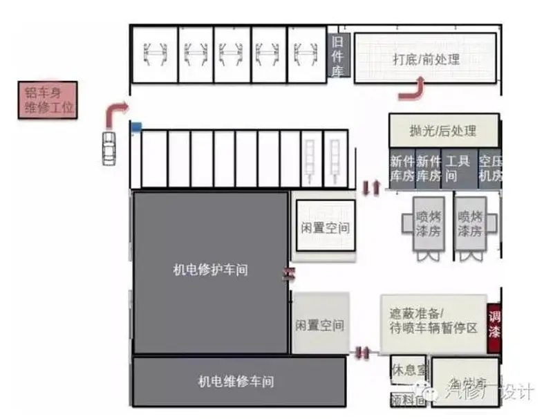 实战 如何提升钣喷车间维修BET9登录入口效率——优化车间布局