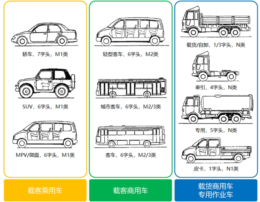 BET9登录入口马斯克弄不进来的Cybertruck竟然被天津港搞定了(图6)