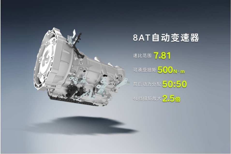 BET9登录入口推3款车型1399万起 212全新车型T01正式上市(图7)